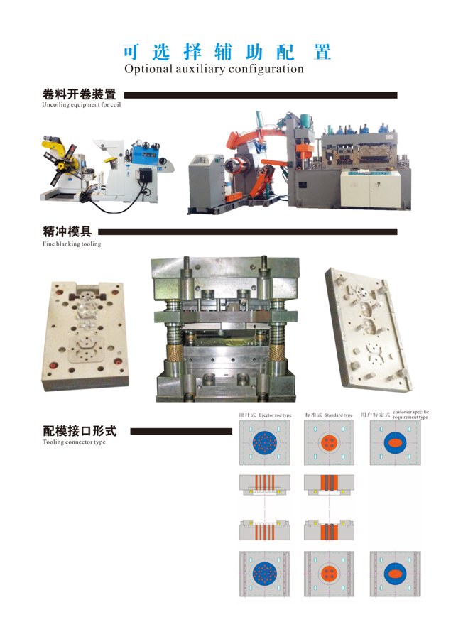 Decoiler, Straightener and Servo Feeder Systems